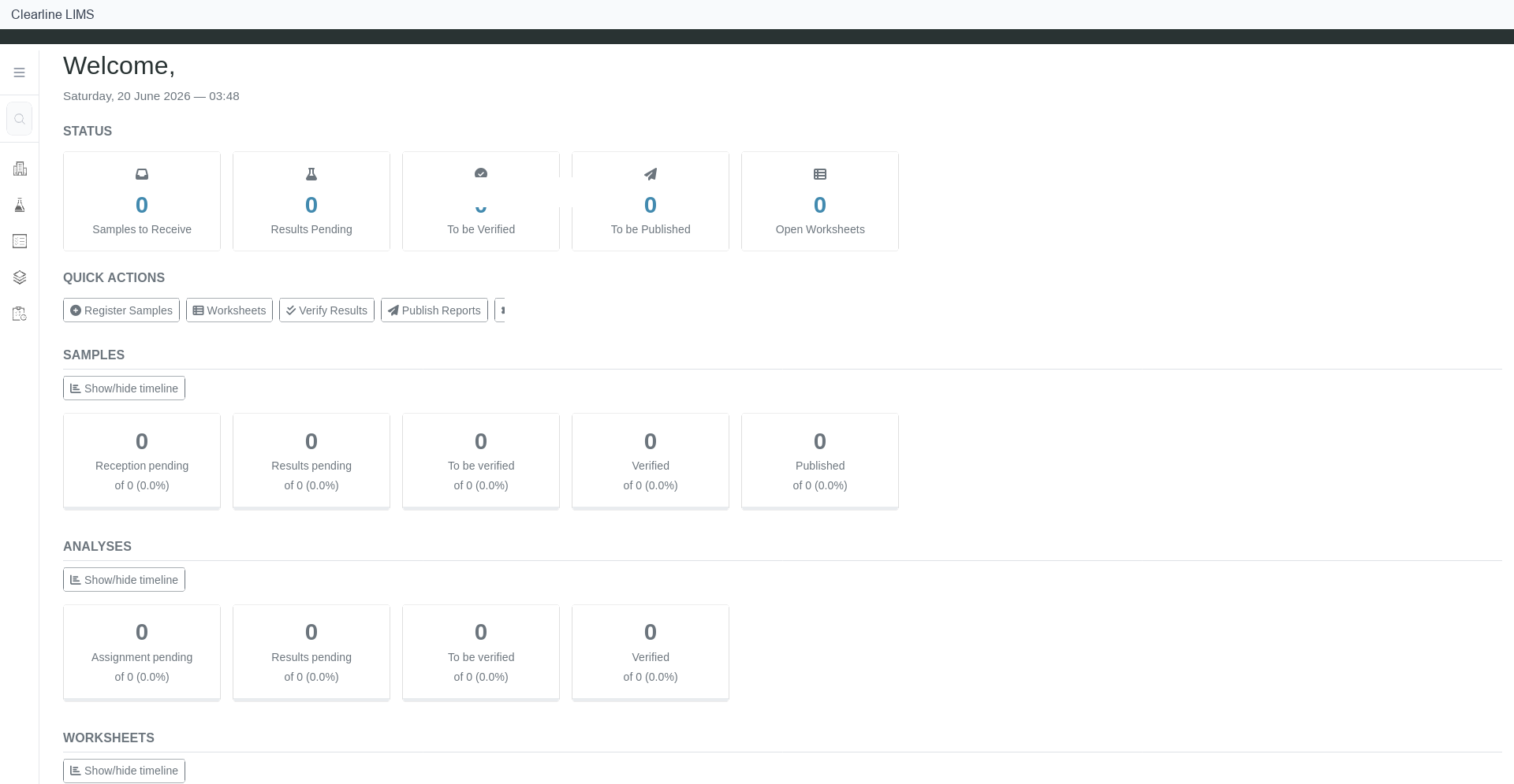 Clearline LIMS dashboard with sample data
